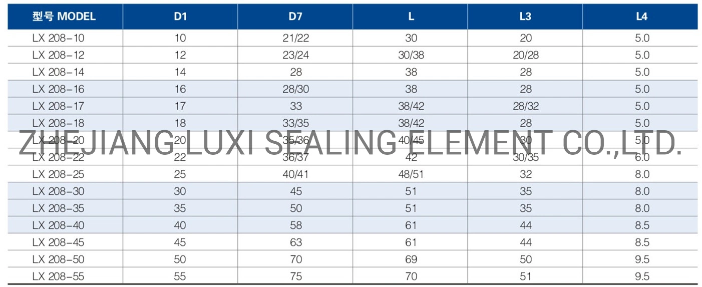 Lx 208 12mm Single Spring Duo Side O Ring Mechanical Seal