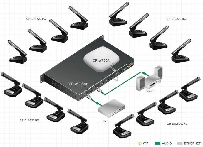 Smart Touch Screen Multifunctional Wireless Conference Microphone Meeting Room Office Equipment