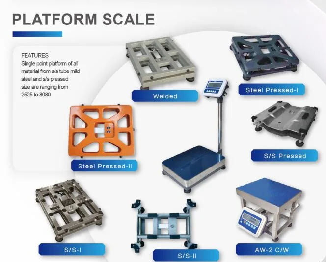 OIML Approved Weighing Indicator (SZHT)