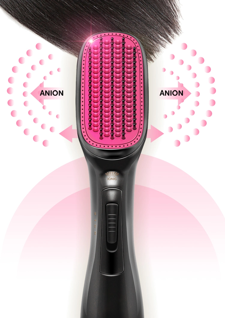 Multifunctional Negative Anion Hair Styler & Dryer Iron Hair Softy