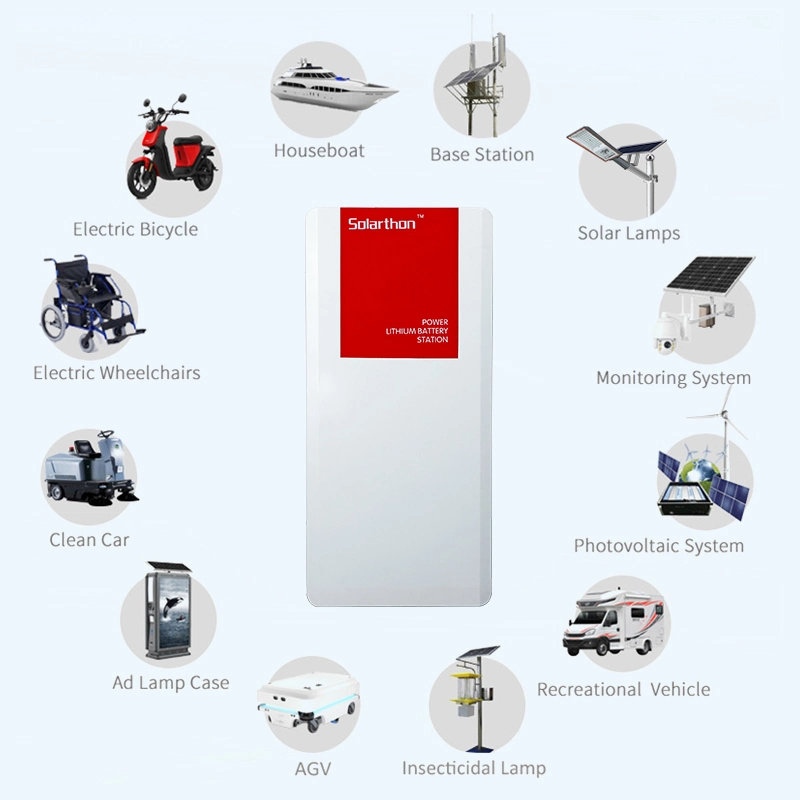 Home Solar Power Porter 12kwh