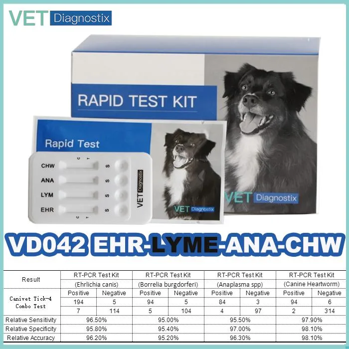 Пружинное стопорное собак 4dx проверку Ehrlichia / Lyme / Anaplasma / Heartworm Комбинированные испытания