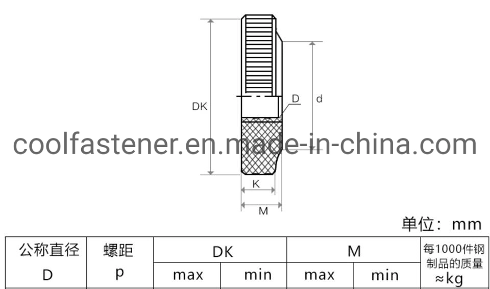 M3 M4 M5 M6 M8 Aluminum Thin Thumb Nut Color Small Step Aluminum Hand Tighten Nut Knurled Thumb Nut