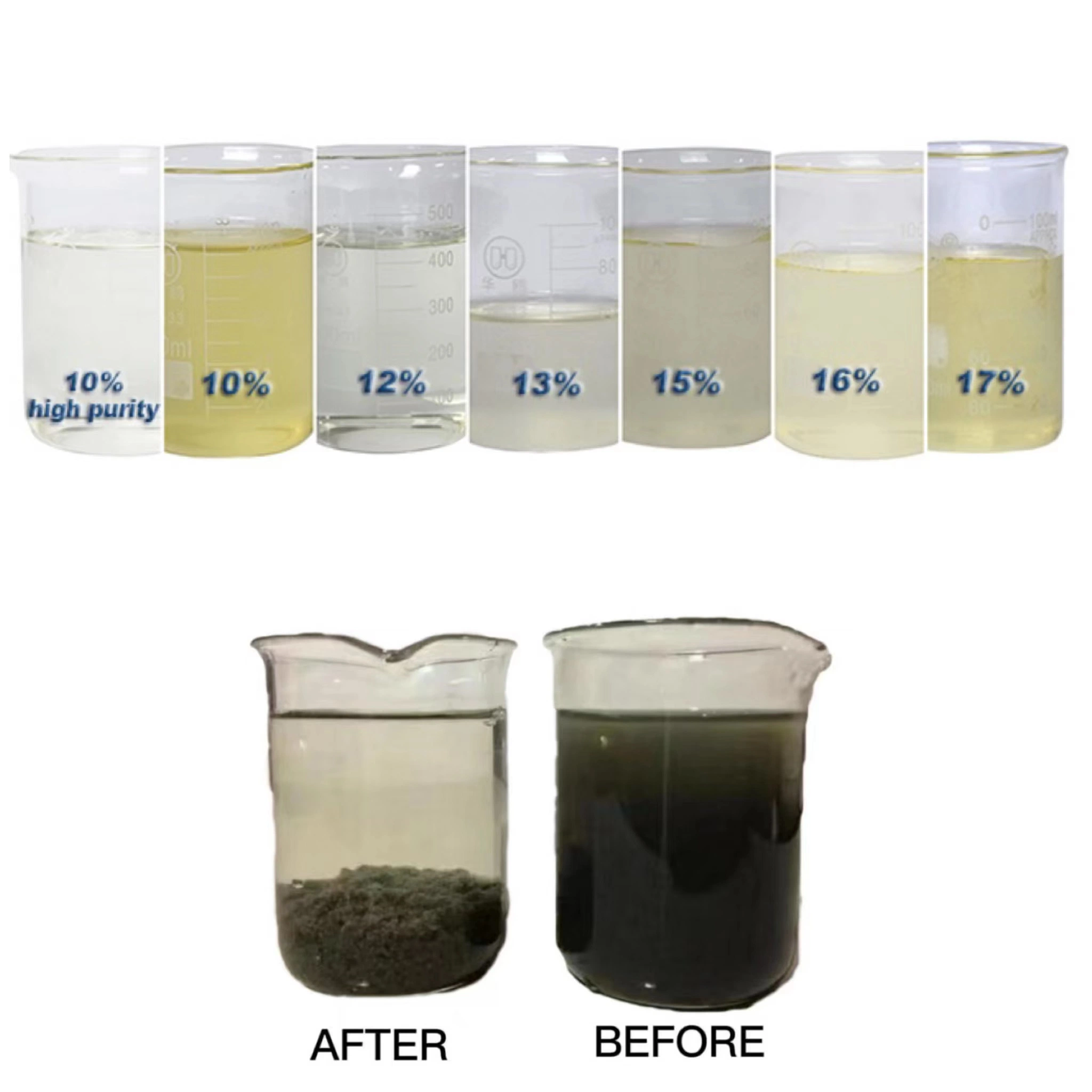 18% PAC Water Treatment Chemicals Plant Water Purification Poly Aluminium Chloride SDS