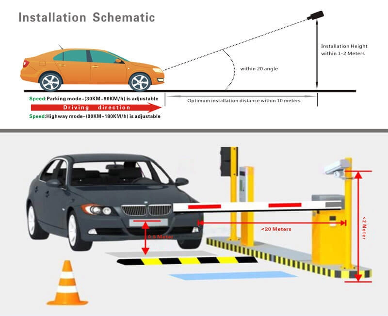 4G LTE Wireless 2.0MP 1080P License Plate Recognition Anpr Lpr Capture Reader System for Parking Lpr IP Security Camera