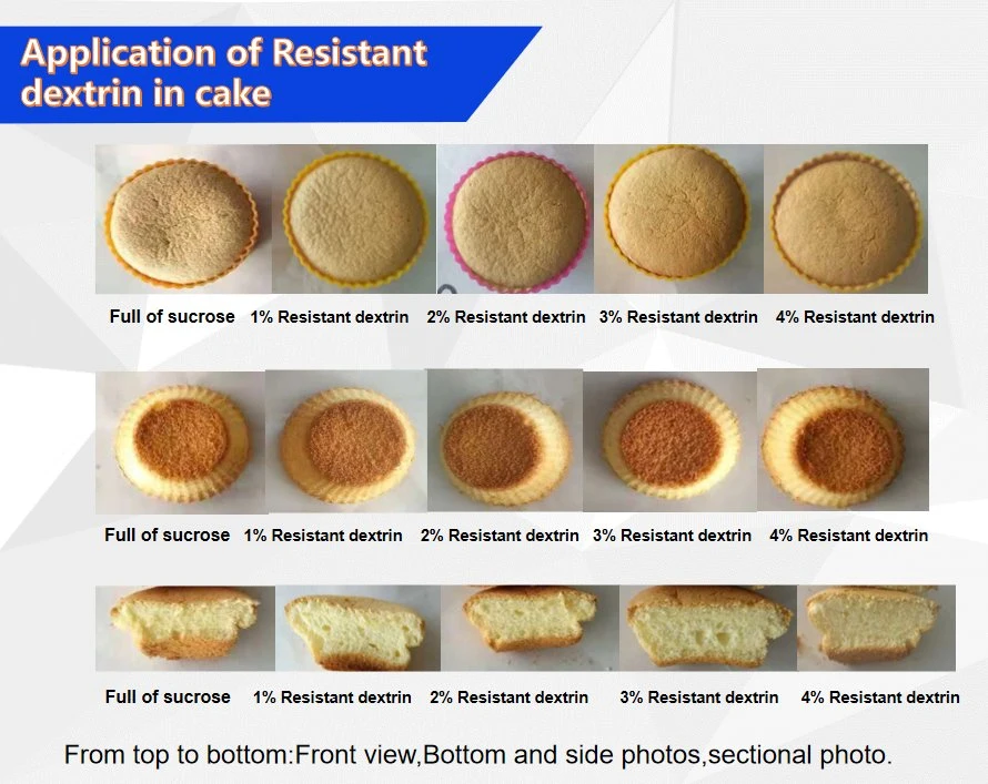 Dietary Fiber Used on Baking and Cake Resistant Dextrin From Corn and Tapioca Fiber Without Chemical Substances