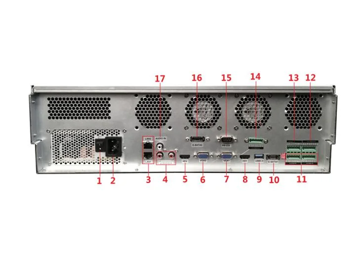 Fsan 4K 128 CH в реальном времени в полном объеме сетевой видеорегистратор сетевой видеорегистратор DVR с поверхности захвата признание