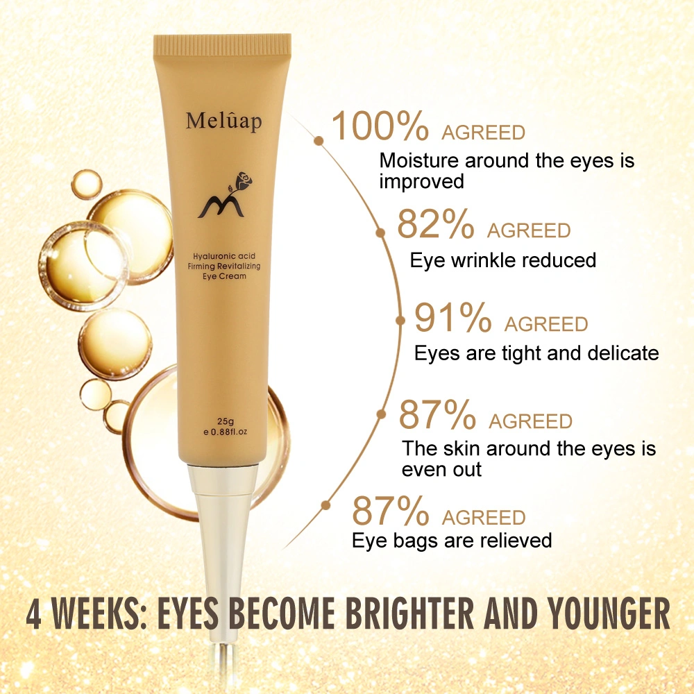 Eyes Care Eye Cream High quality/High cost performance  Anti Aging Repairing Dark Circles Hyaluronic Acid Firming Revitalizing Eye Cream