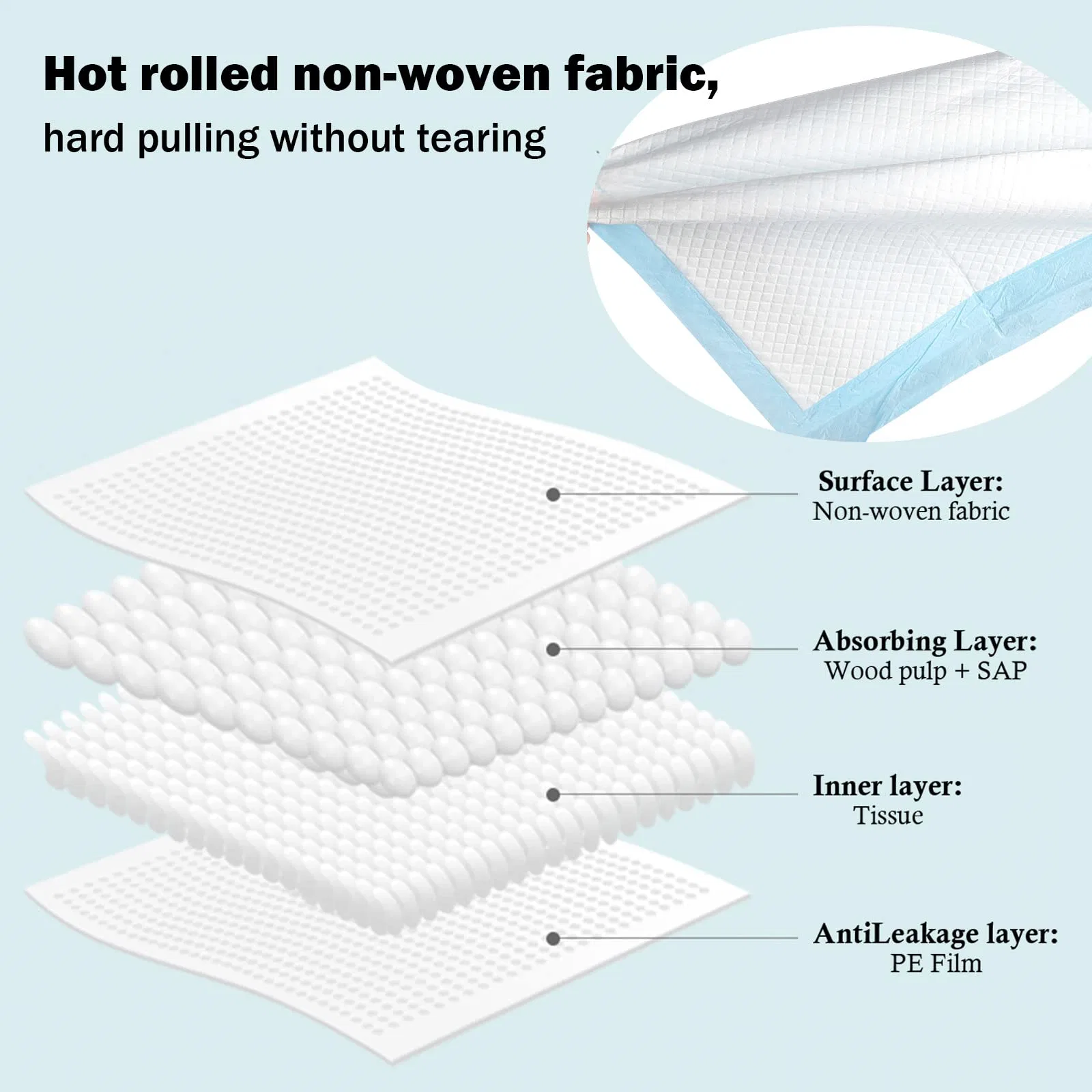 High quality/High cost performance  Large Diaper Changing Mat Disposable Baby Pads