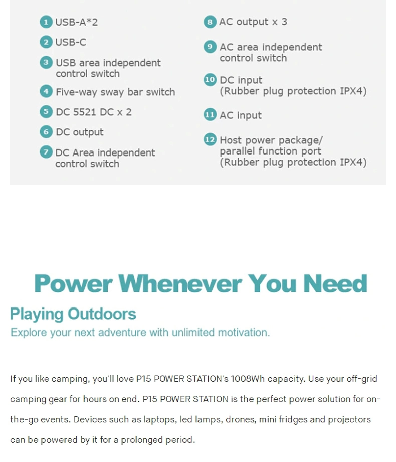 100W Adapter, AC Cable wholesale portable station Emergency Power Supply