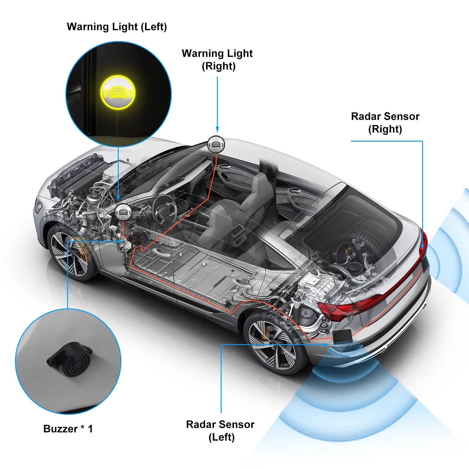 Radar anti-collision à micro-ondes de 77 GHz pour accessoires de sécurité automobile