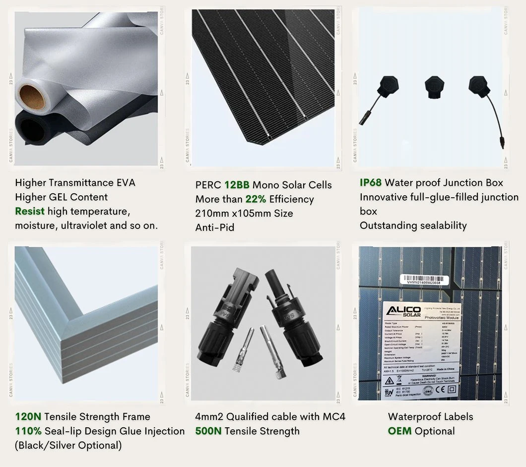 Solar Erneuerbare Energie 3kw 5kw 10kw Photovoltaik PV System Solar Panel Kit mit Windturbine für zu Hause mit Sonnenblende Preis