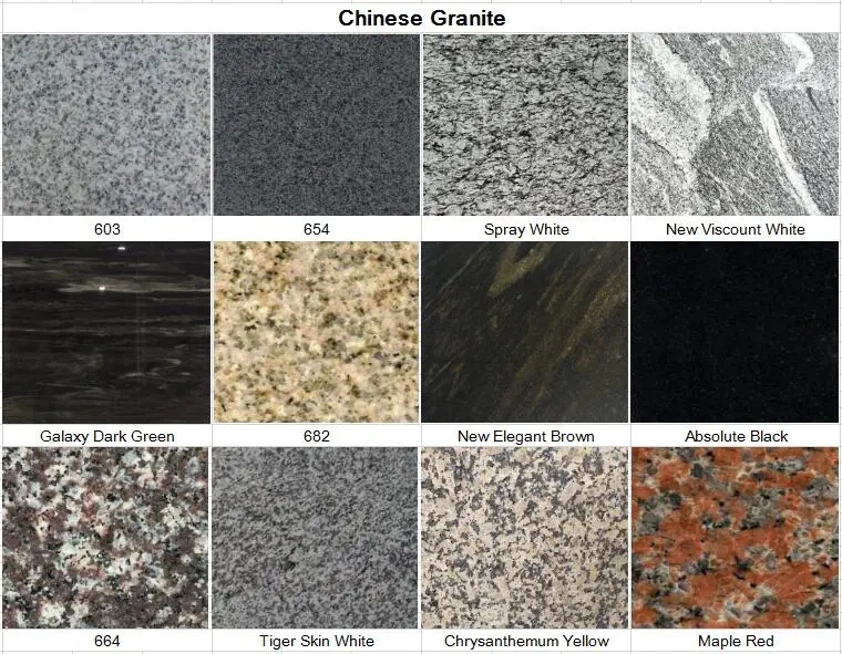 Polished/Flamed G654/G603/G682/G602 Granite for Black/Red/White/Blue/Yellow/Green/Brown Tile Countertop/Paving/Wall/Floor