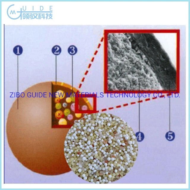 Slow Release Type Polymer Fertilizer Coating Materials