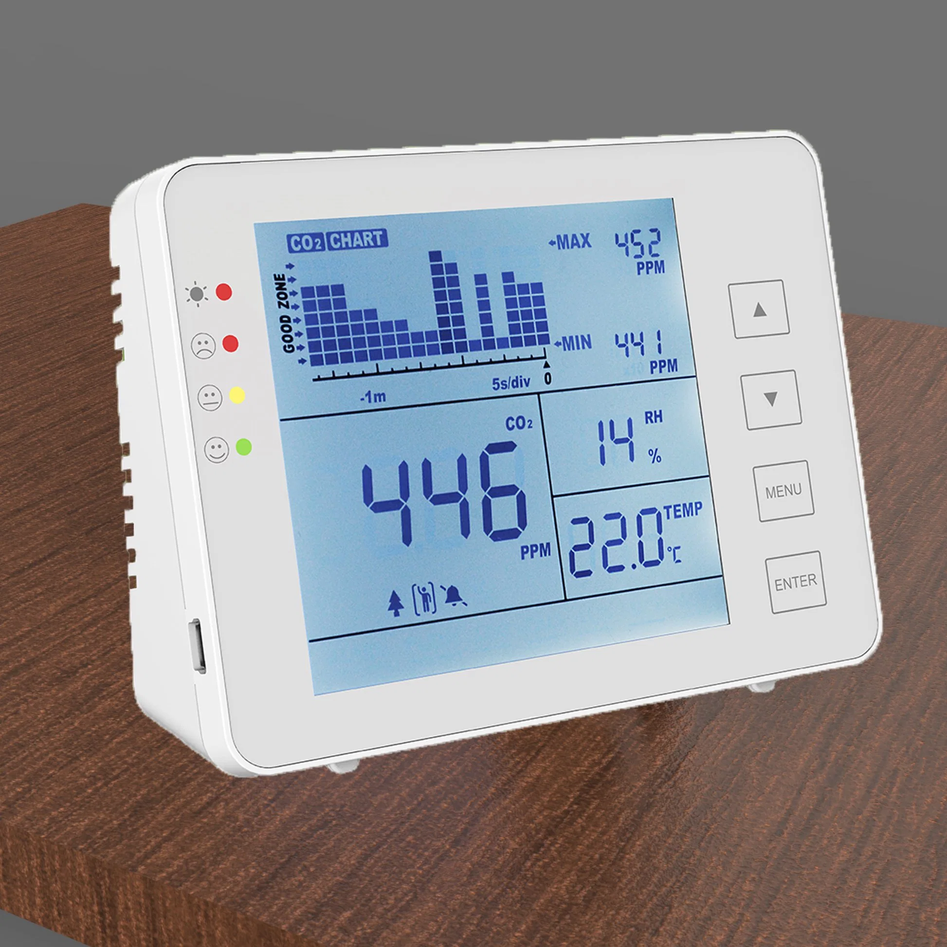 Shiantech Indoor Air Quality moniteur moniteur de CO2 alimenté par batterie