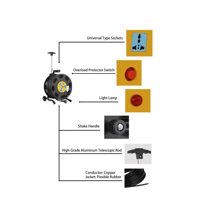 Nouveau style de bonne qualité 3 Socket-Outlets 220V CABLE Enrouleur de cordon électrique portable Mini Cordon d'extension de l'alimentation des bobines