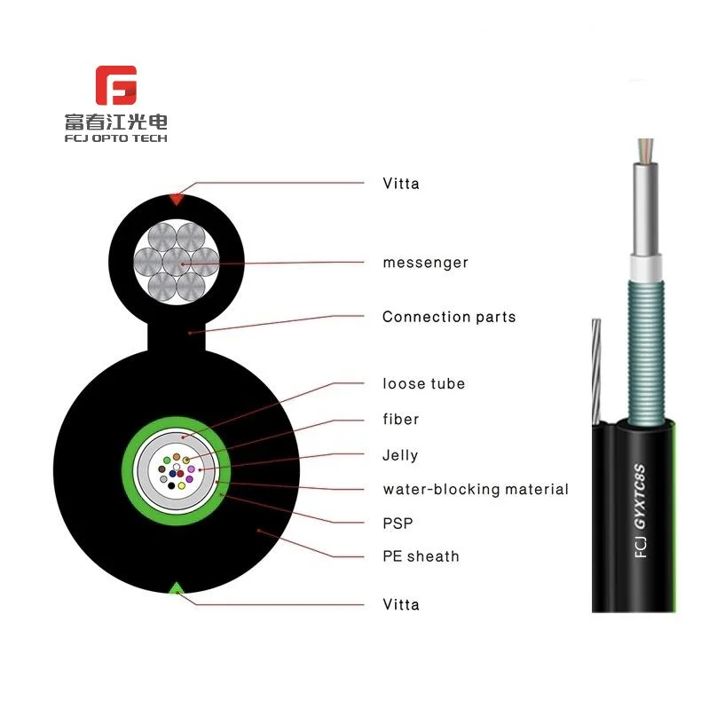 Fcj Factory Gyxtc8s Customized Singlemode Outdoor Armored Fiber Optical Cable Figure FTTH Fibra Optica Cable Manufacturing