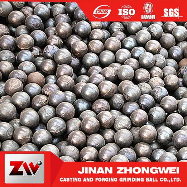 Copper Slag Ball Mill with Cast Iron Balls