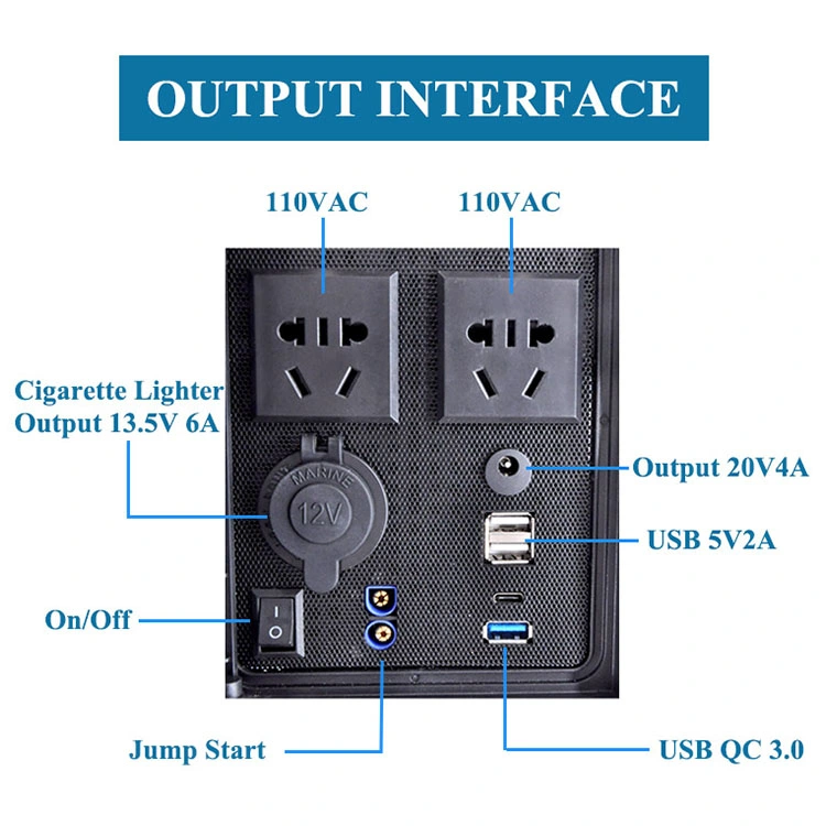 Портативный источник питания тация Multi-Functional 12V 39AH литий батарейный блок на свежем воздухе и аварийного состояния