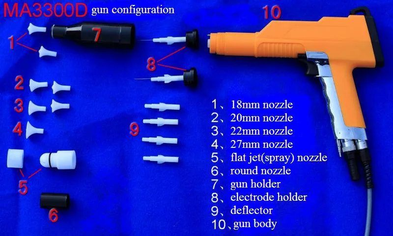 Fácil de operar del Sistema de Revestimiento en polvo automática con pistola de pulverización