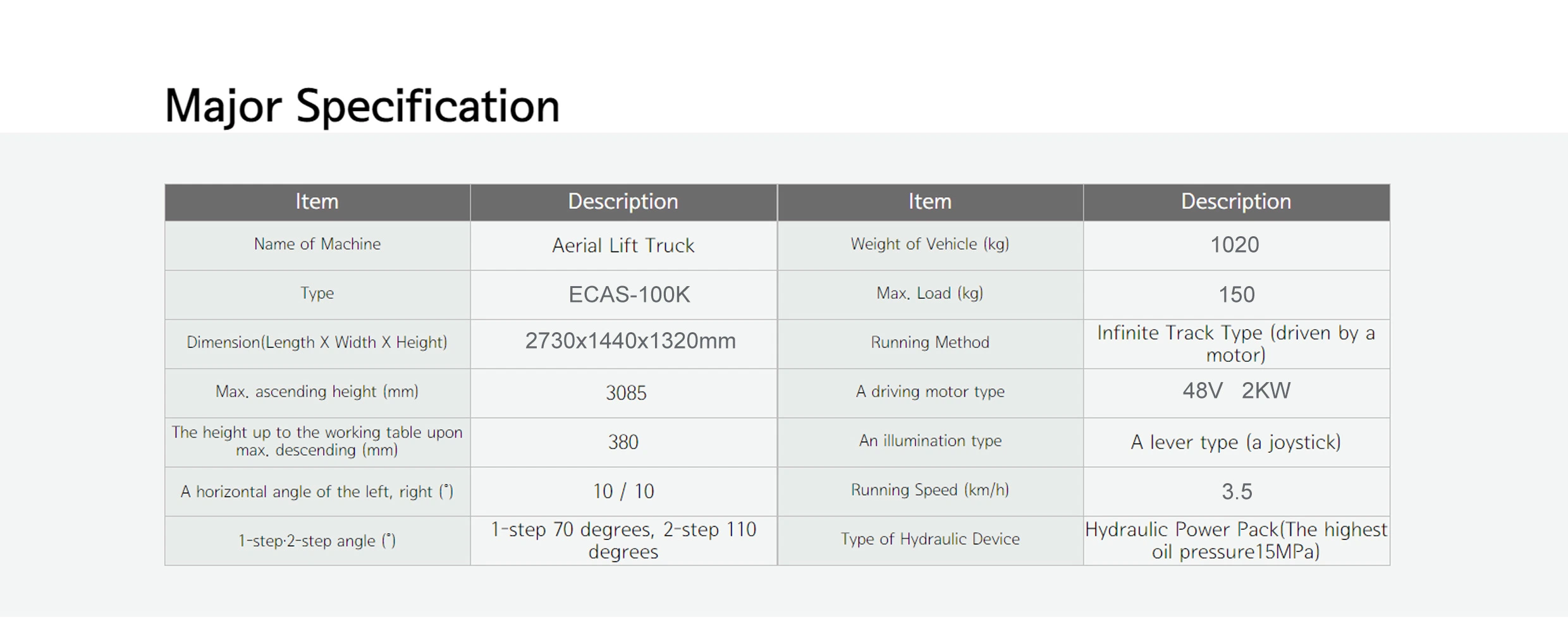 Plataforma de elevación de brazo de la cosechadora de cerezas con la potencia de la ECAs-100K High-Level Operation