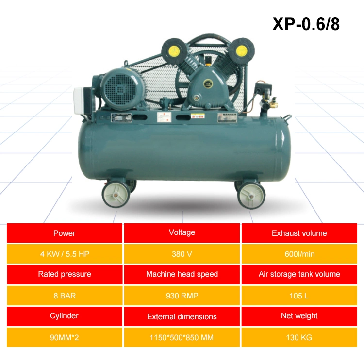 Good Air Compressor/Screw Compressor/AC Compressor/Oiless Air Compressor/Auto Scanner/Air Pump/Industrial Compressor/Car Repair Tools/Auto Diagnostic Tools