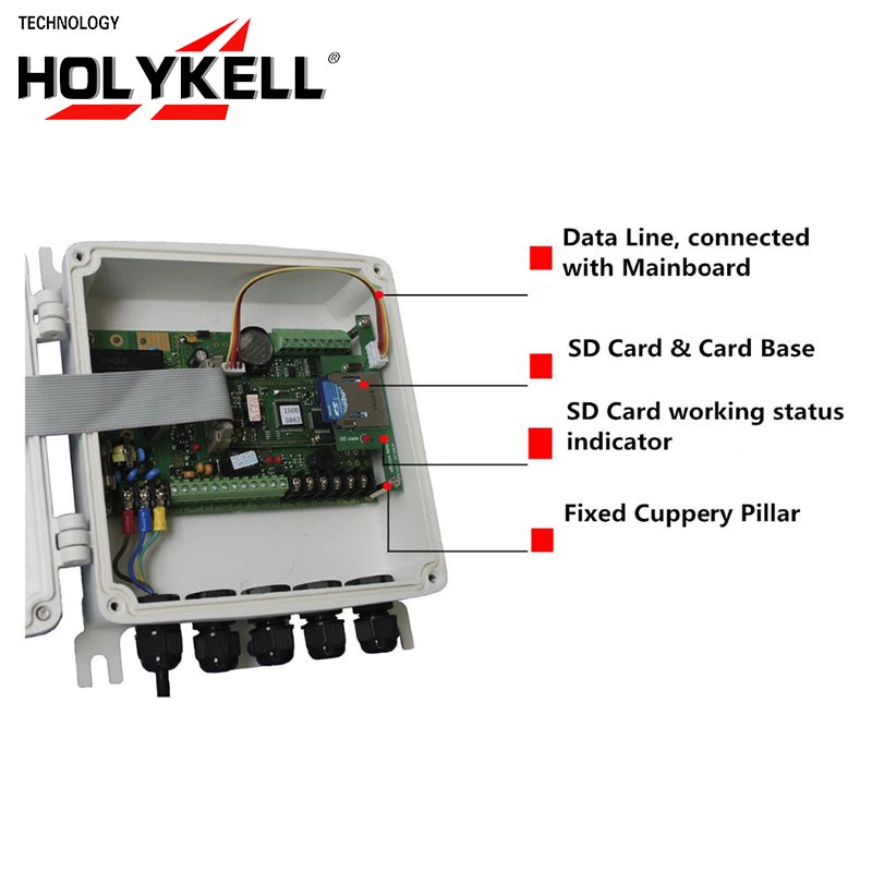 China Low Price Wall-Mounted Ultrasonic Flow Meter