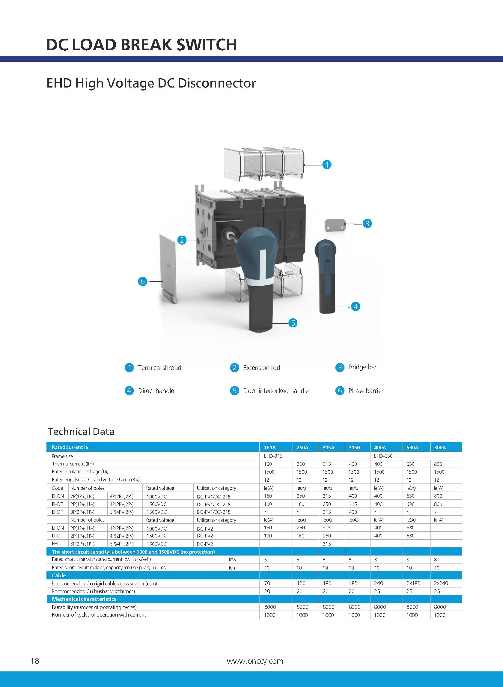 محول حمل التيار المستمر- Disconnections 160A 250A 315A 800A