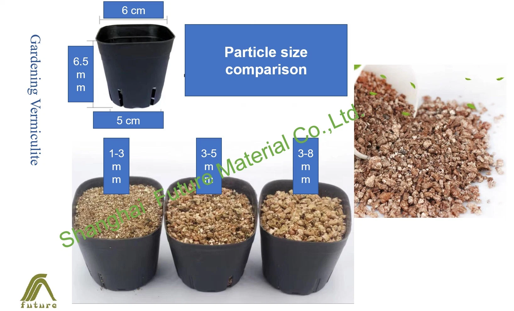 Vermiculite for Rooting Cutting 20-40 Mesh