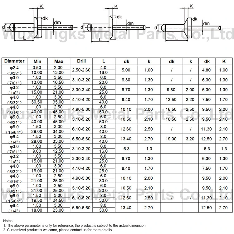 DIN7337 Aluminum Steel Zinc Dome Head Open End Pop Blind Rivets