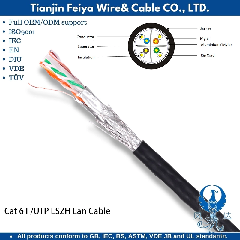 Nyy Assembly Rg58/Rg59/RG6 Coaxial Cable F TV BNC Connector Quad-Shield RG6 Coaxial Network Communication Wire Cable Power Cable