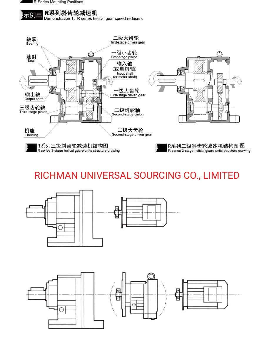 F Right Angle Gear Reductor