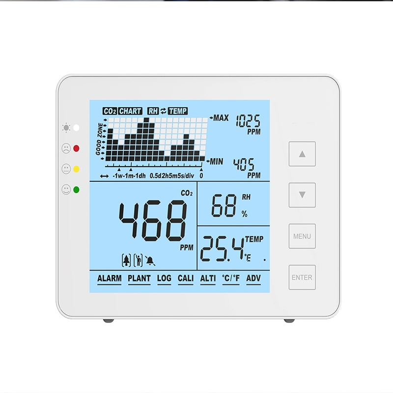 Ndir Sensor Large LCD Display Data Logger CO2 Monitor Carbon Dioxide Meter with Temp and Rh