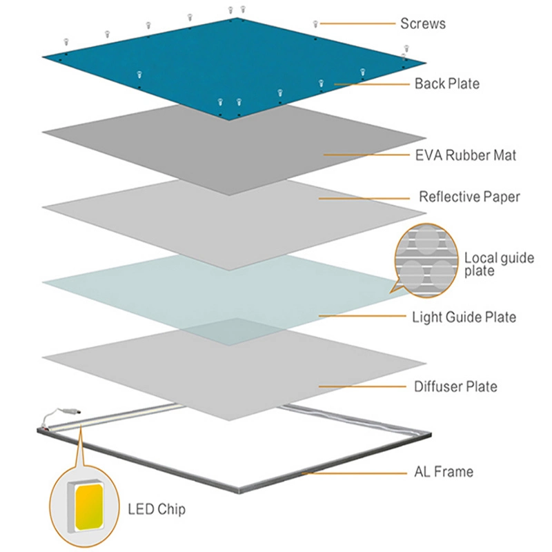 Ready Stock 2700-6500K Luz de panel LED blanco Table 600X600 aluminio Body 40W Luz de panel LED atenuable inalámbrica