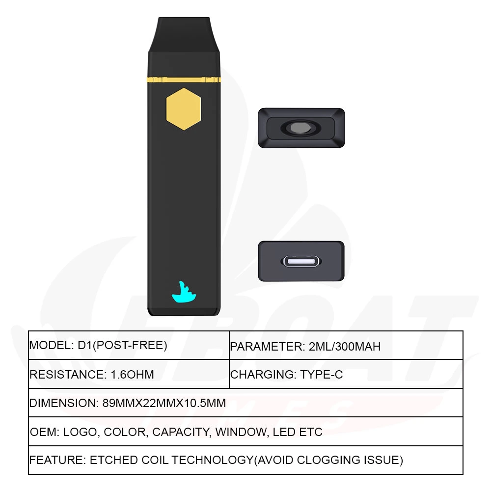 Eboat D1 1g 2g Vape descartável, sem obstruções, saídas de ar duplas Esferográfica de cobertura descartável para cápsulas de cerâmica