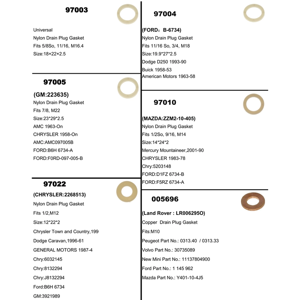 in Stock Automotive Parts Metal/Rubber/Copper/Stainless Steel/Blue Gray Aluminium Oil Drain Plug Gasket Flat Washer