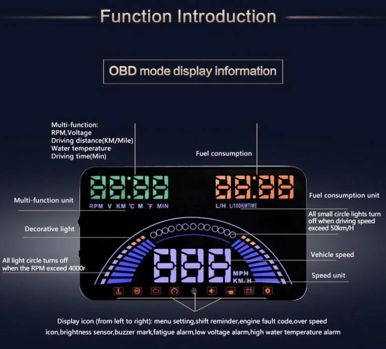 Cómodo vehículo pantalla de la cabeza OBD + GPS Pantalla de la cabeza de HUD, la pantalla de coches, vehículos