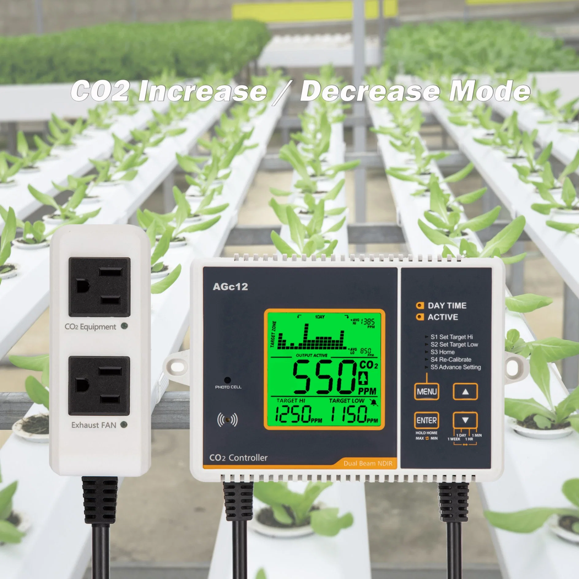 CO2 Monitor Gas Meter with Green Backlight for HVAC and Greenhouse