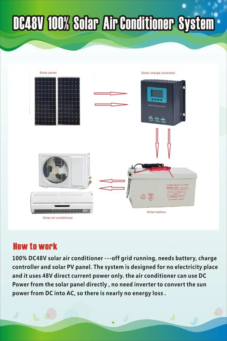 18000BTU DC Inverter eingebaute Split Wand montiert Solar-Klimaanlage Off Grid 100% Solar