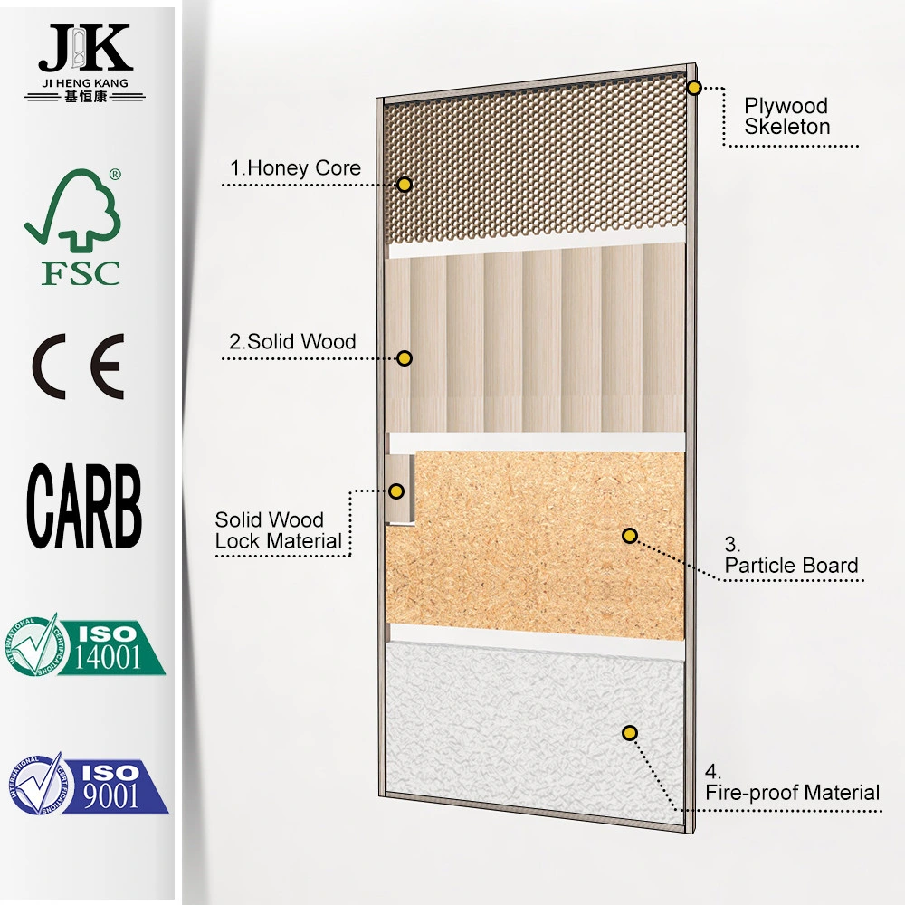 Jhk-P20 Moulage par rotation Modling en plastique de type châssis en PVC Sintex Spécifications pour les portes des toilettes Prix PVC