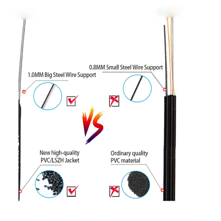 Outdoor Fiber Optic Cable 1*1.0+2*0.45mm Steel Wire