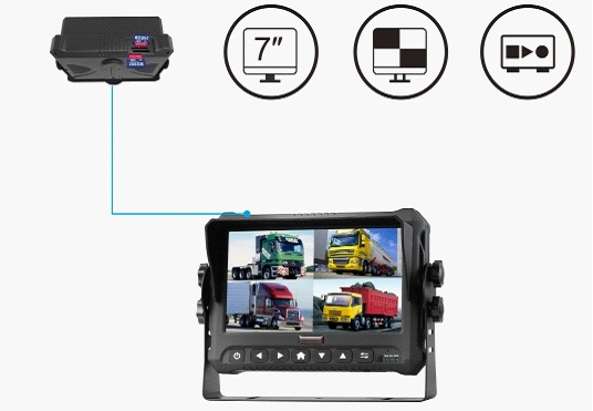 4CH 1080p, soporte de monitor de DVR Móvil GPS y sensor G