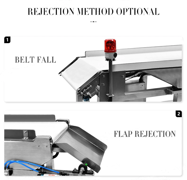 High Sensitivity Metal Detector for Food and Chemical Industry