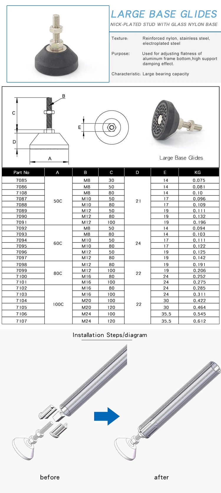 Hot Sale M12X100-50c Nylon Large Base Glides Leveling Feet Aluminium Extrusion Parts for Profile Furniture Cabinet Pool Table