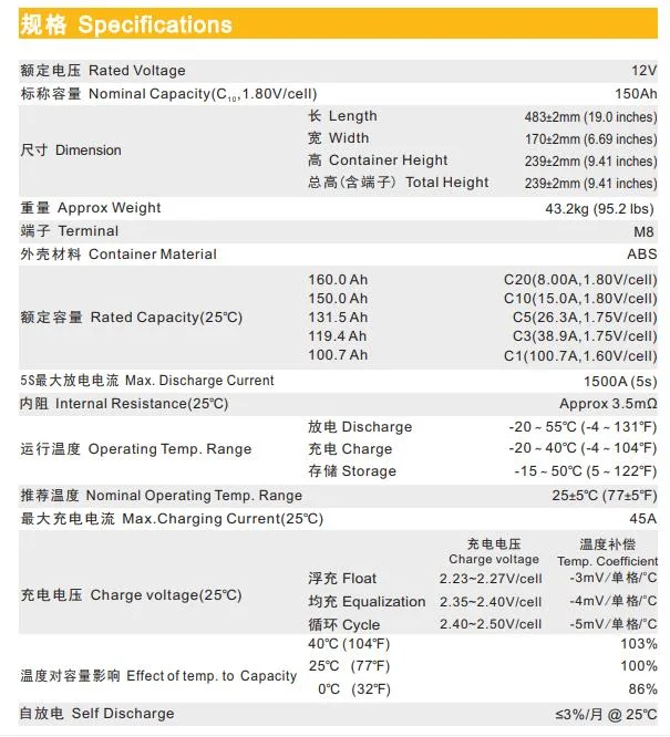 12V38ah50ah60ah100ah120ah150ah200ah Battery for Telecommunications UPS Data Center Energy Storgage Electric Systems