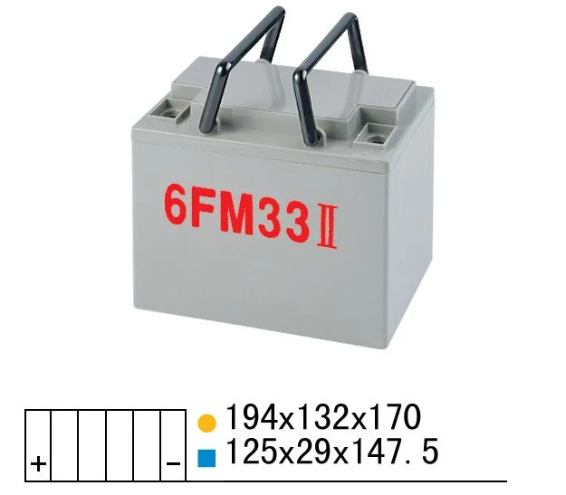 6FM38r boîtier 48V stockage plastique bricolage Ebike 18650 12V pliage 3 Générateur solaire sans piles support mural AA USB Pack Boîtier de batterie Li-Ion