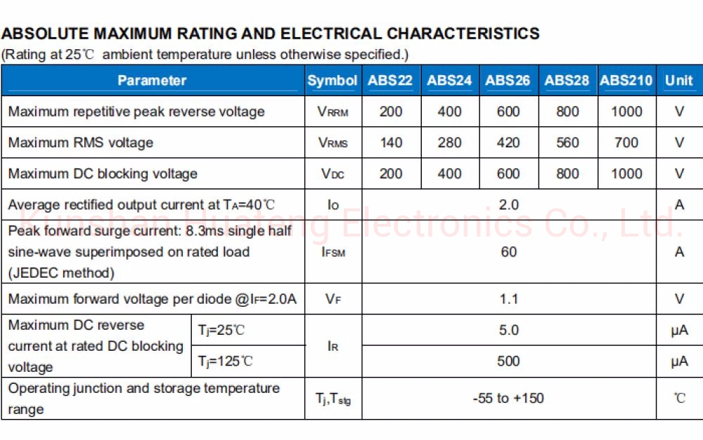 ABS210 Passivated Bridge Rectifiers diode