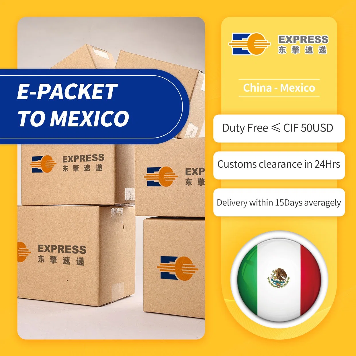 E-Commerce International Express Parcel Air au Brésil