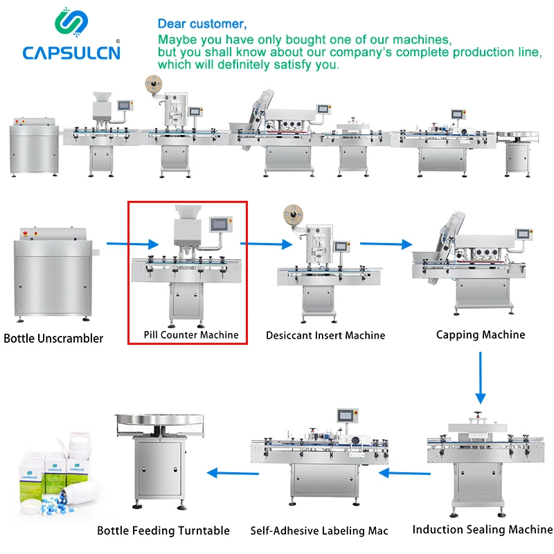 Capsulcn Rendimiento de alta calidad/alto costo Multi Canal 16 Lane Electrónica automática Farmacéutica Máquina de contador de pastillas de cápsulas