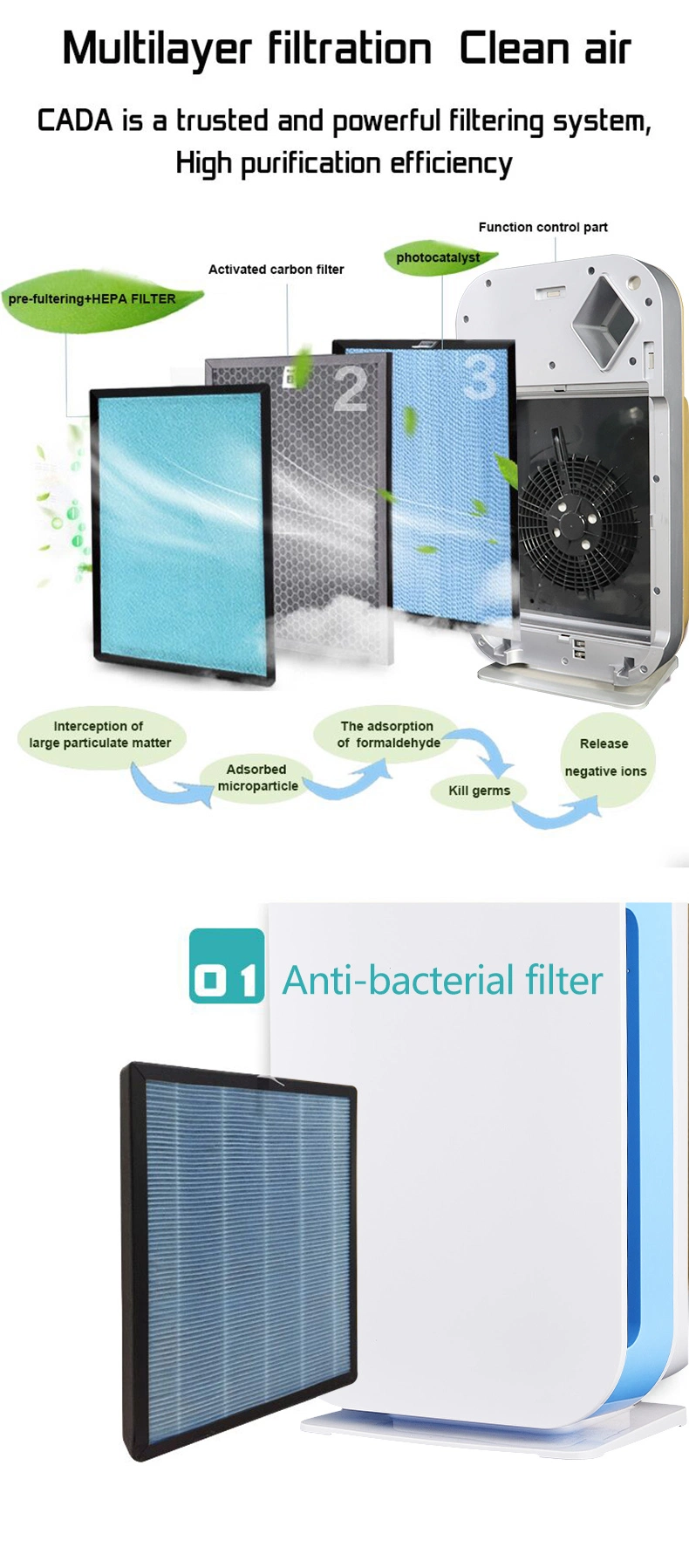 2024 Best Selling Air Purifier Cleaner From Beilian